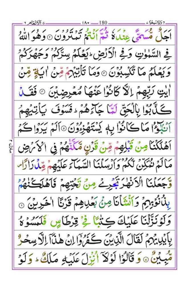 Surah Al Anam Page 2