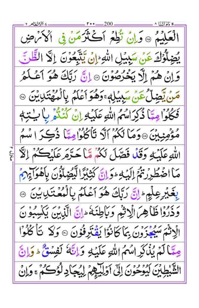 Surah Al Anam Page 22