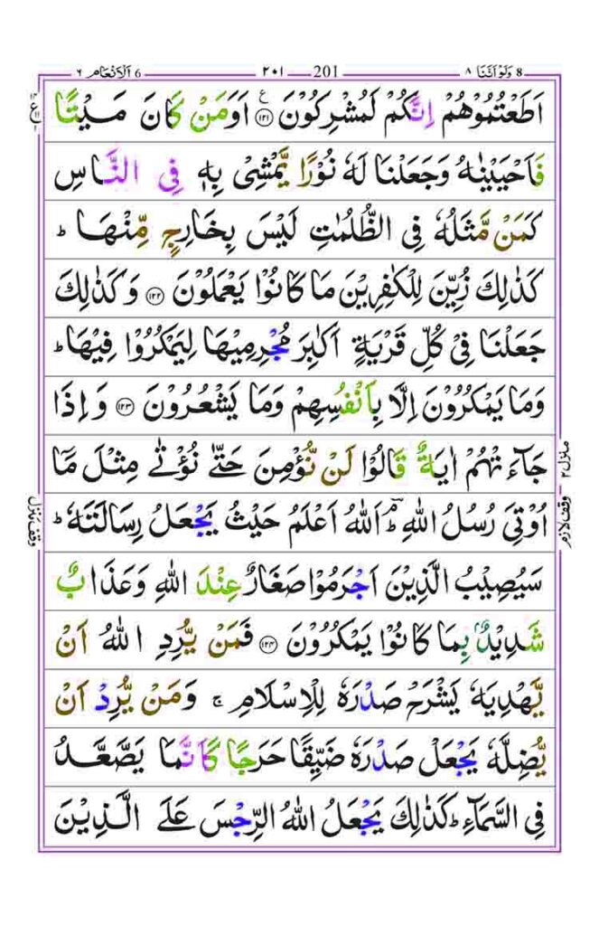 Surah Al Anam Page 23