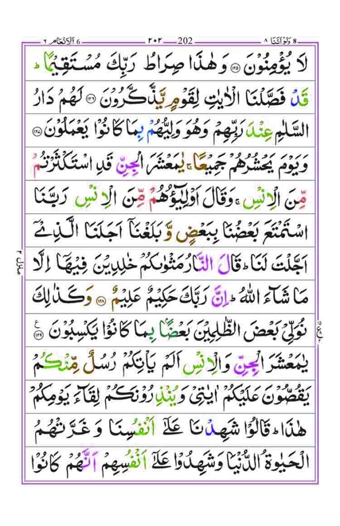 Surah Al Anam Page 24