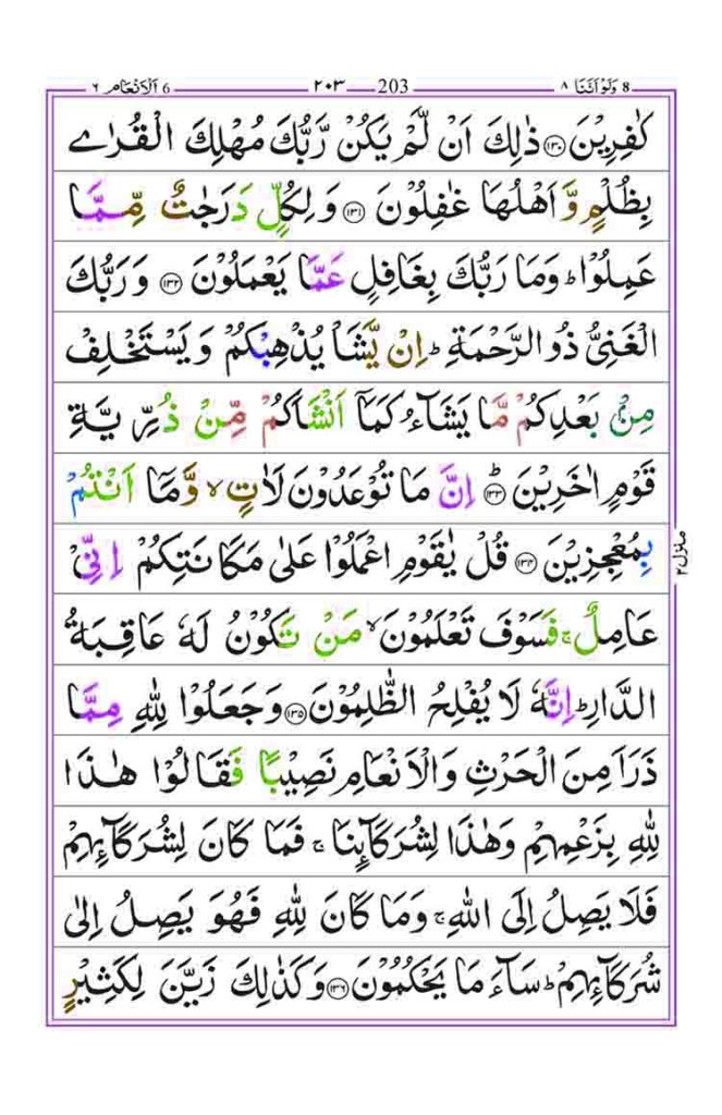 Surah Al Anam Page 25