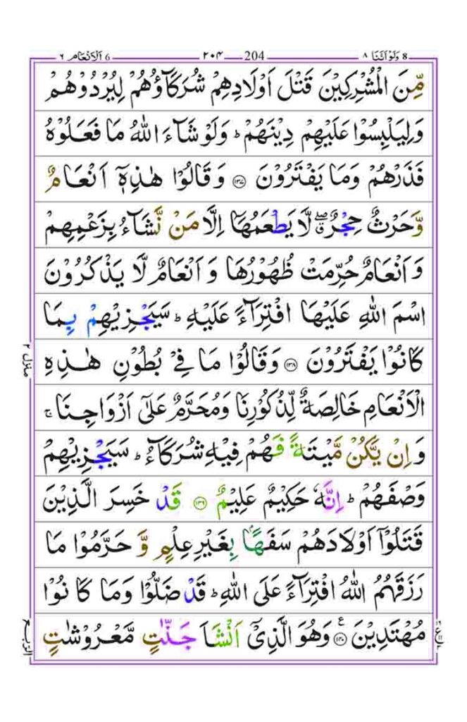 Surah Al Anam Page 26