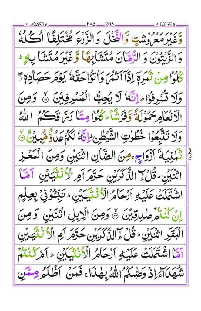 Surah Al Anam Page 27