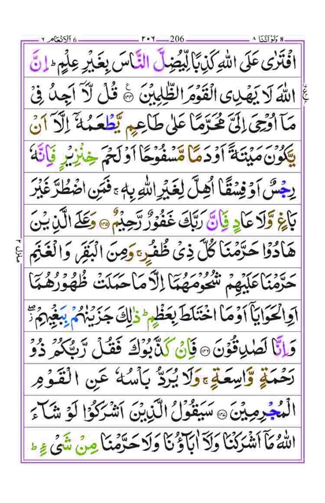 Surah Al Anam Page 28