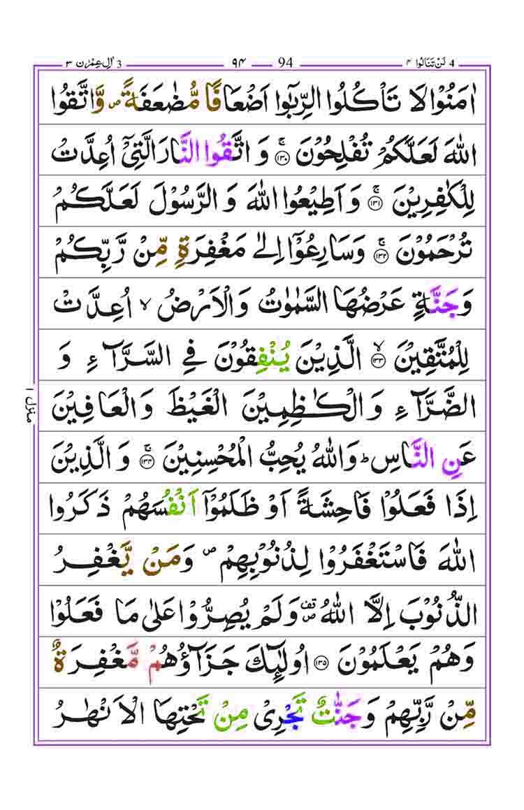 Surah Al Imran page 25