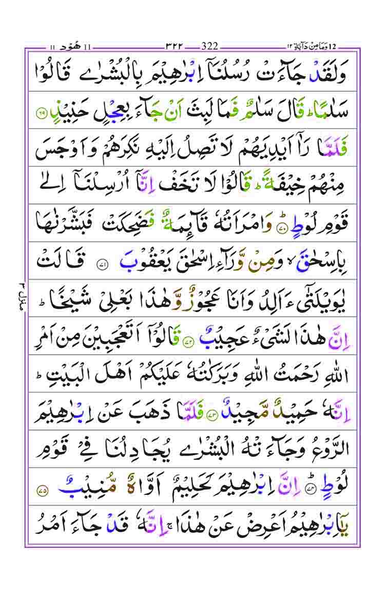 Surah-Hud-Page-13