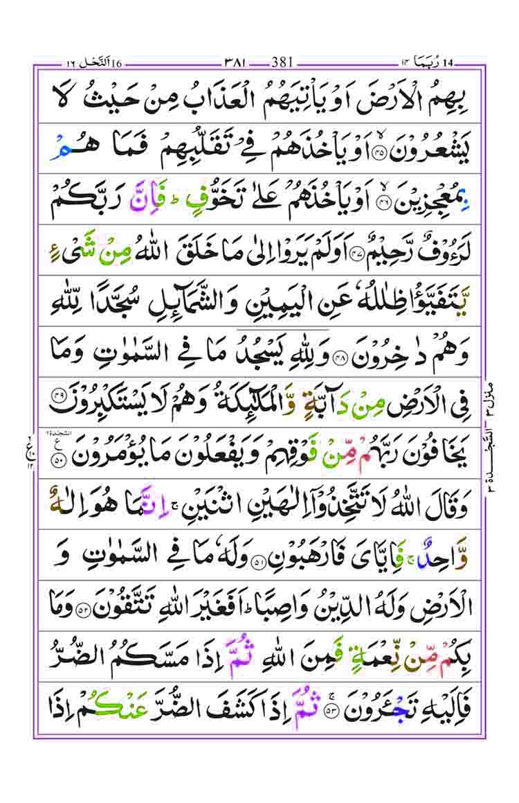 Surah-an-Nahl-Page-8