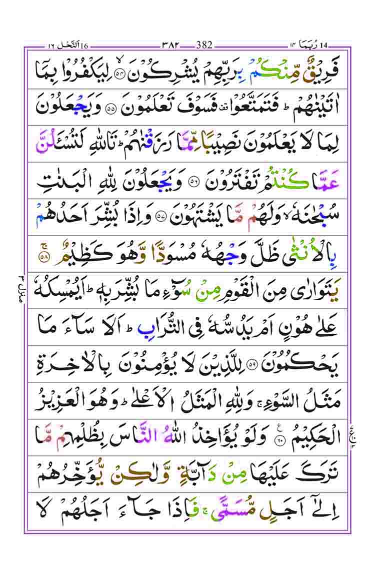 Surah-an-Nahl-Page-9