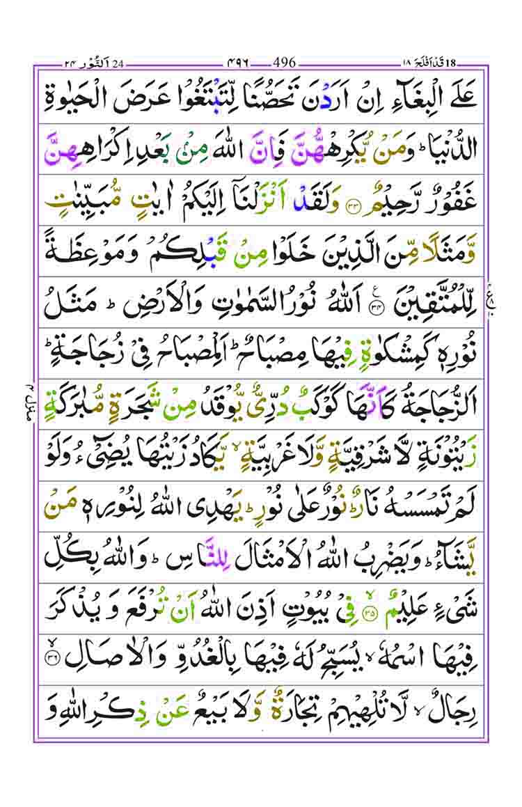 Surah-an-Nur-page-8